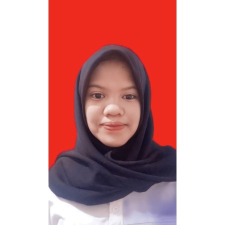 guru plc: Annisa